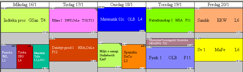 10 En dag