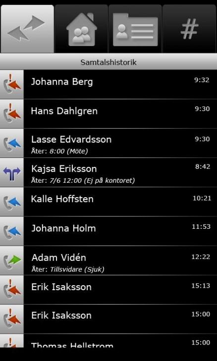Samtals-/Kontakthantering Sidan för samtals- och kontakthantering är uppdelad i fyra flikar: Samtalshistorik som visar de senaste samtalen till och från din anknytning i företagsväxeln.