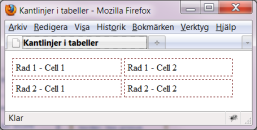 KANTLINJER - FLERA EXEMPEL BOXMODELLEN - EXEMPEL 49 50 Tips: http://www.w3.org/tr/css21/box.html Tips! Undersök Boxmodellen i Firebug 1. Starta Firefox 2. Starta Firebug KANTLINJER RUNT BILDER 3.