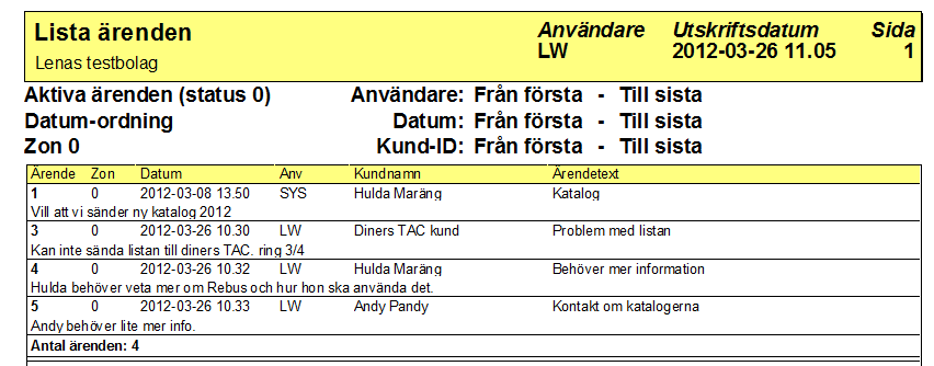 Utskrift Aktiva ärenden Lista ärenden Under menypunkten Utskrifter finns listan Lista ärenden.