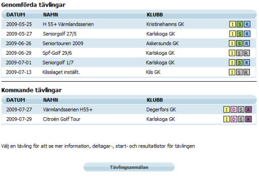 1.13 MINA TÄVLINGAR Här visas de tävlingar som du är anmäld till samt genomförda tävlingar. Du kan visa tävlingsinformation genom att klicka på bokstavsknapparna.