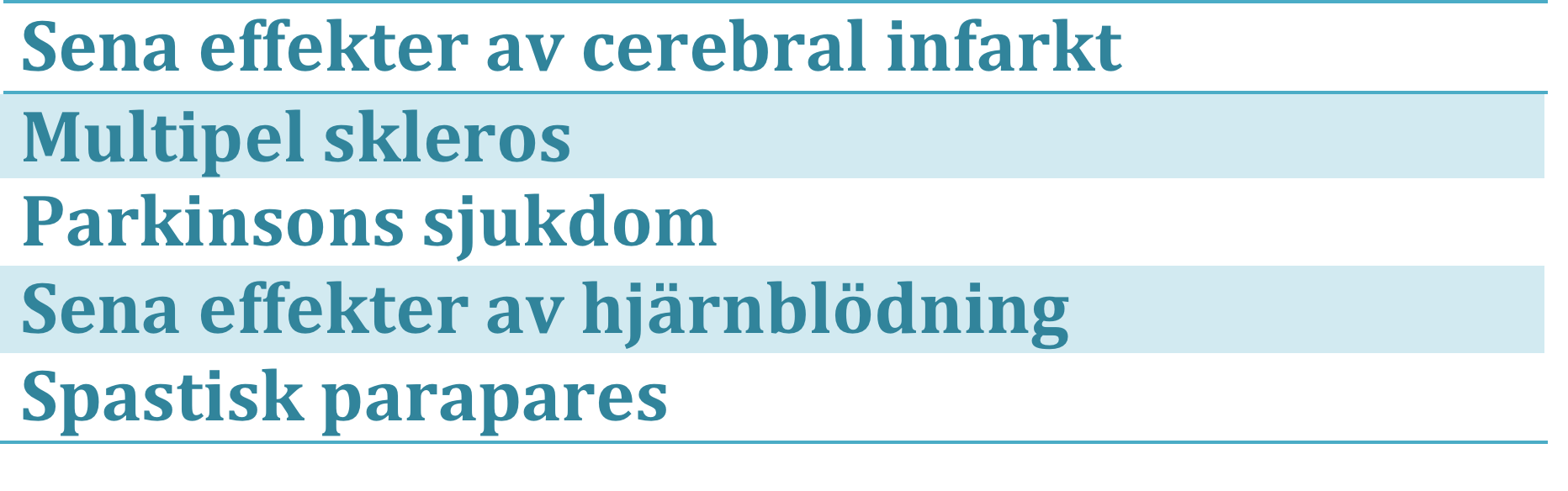 Ev. avsändare/enhet/namn 13 NREH