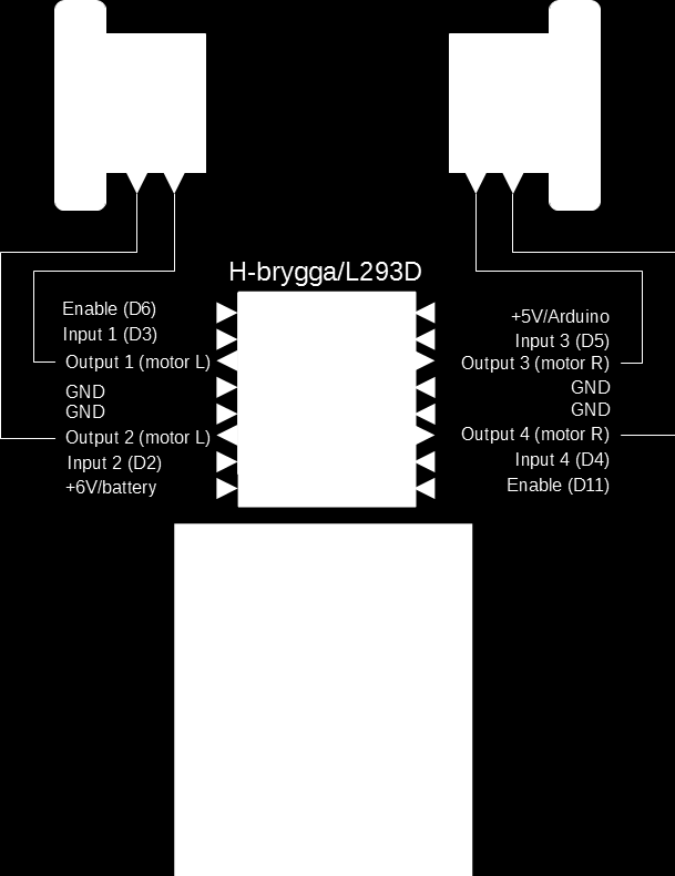 Program Kopiera programmet nedan och för över det till Arduinon.