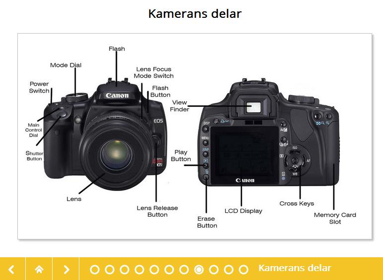 6.2. Bara text Mallkategori: Presentation Exempel: 6.3.