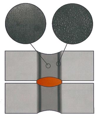 Vid gjutning av varmvalsar används i centrum och valstappar grått gjutjärn, eller segjärn. Skillnaden är att grafiten i segjärnet finns som runda kulor och i grått gjutjärn som flak.
