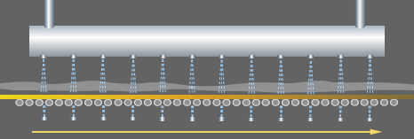 Färdigsträckan har sex olika valspar utställda med 5,5 meters avstånd. I Figur 2-6 kan man se att varje valspar har två mindre arbetsvalsar och två större stödvalsar.