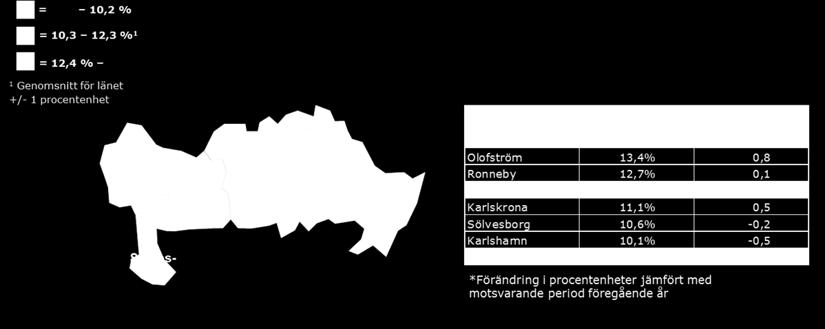 Totalt inskrivna arbetslösa i augusti 2013 som andel (%) av den registerbaserade arbetskraften 16 64 år Fakta om statistiken Notera att den arbetslöshetsstatistik som Arbetsförmedlingen redovisar