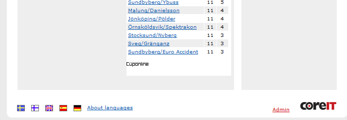 cuponline.nu och välj där rätt tävling.