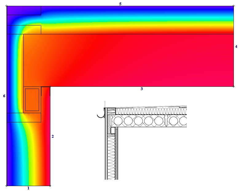 Anslutning mellan yttervägg-takkonstruktion. Ingen kondensrisk uppträder vid stålbalk i takkonstruktionen, då temperaturen vid denna ligger på 15,5 C.