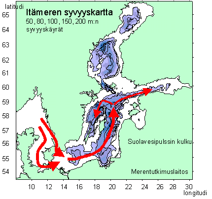 Östersjöns djupkarta och saltvattenpulsens rutt