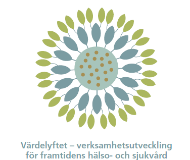 Hur går