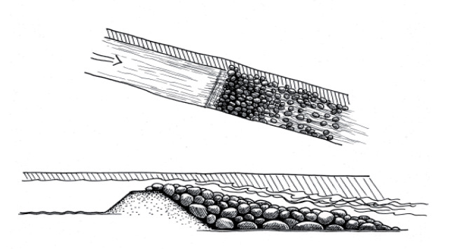 Figur 31. Principskiss på tröskling av dammen i Gnyltån, ill. T. Nydén (ur: Fiskeriverket & Naturvårdsverket 2008). Bortse från den underliggande betongtröskeln denna skall vara i natursten. Figur 32.