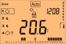 2.4 Sätta igång Klockan är nu klar att börja arbeta. Standardläge är automatisk drift standardprogram "P1" för alla zoner.