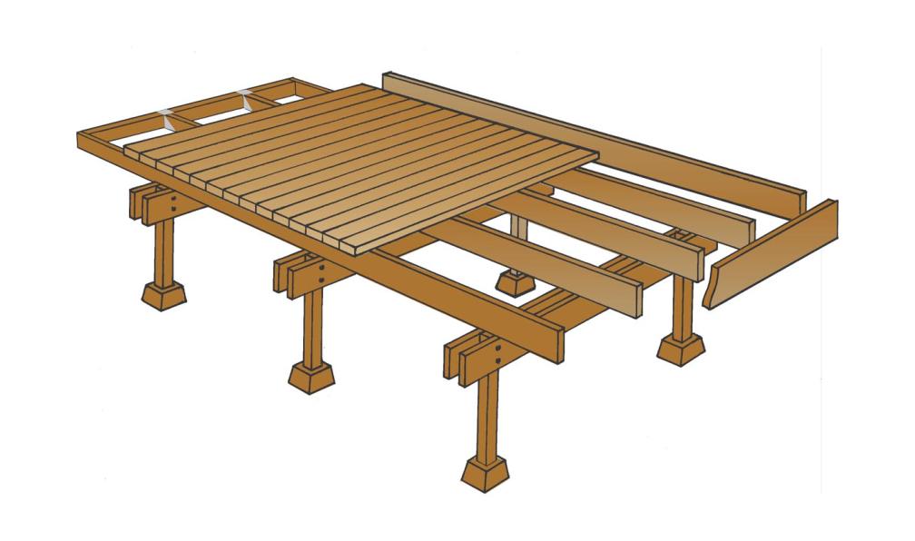 Contact area (horizontal, side-side