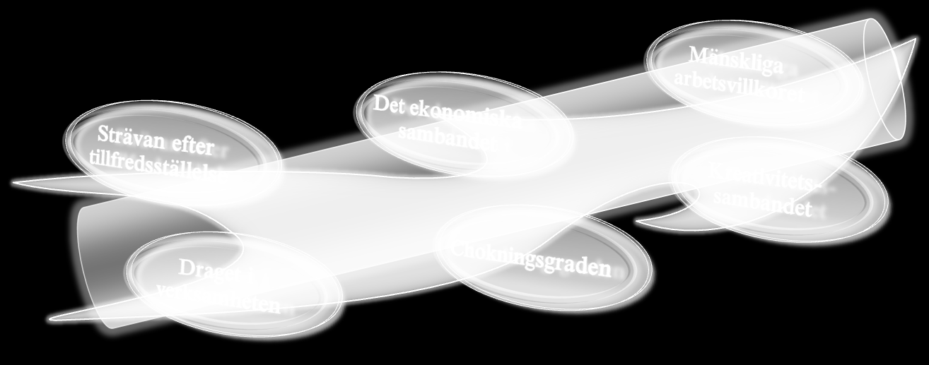 och samband hämtade från naturen förklarar det som händer i verksamheten Ger Dig/Er nya ord,