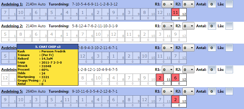 Låt oss välja de grupper som vi ska ha i vårt system: Vi bestämmer oss för att satsa på ett system där det kan bli en fin utdelning och väljer därför följande: A: 0-2 B: 1-2 C: 1-2 Det innebär att vi
