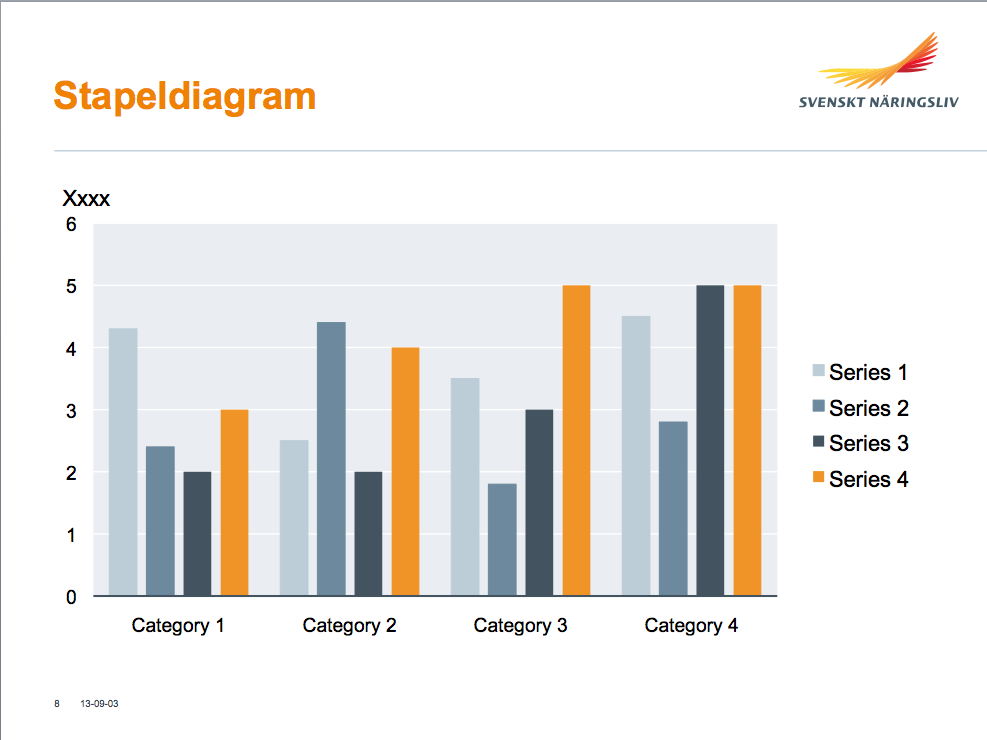 Digitalt/Office Powerpointmall Svenskt Näringslivs presentationer ska utformas i enlighet med den grafiska