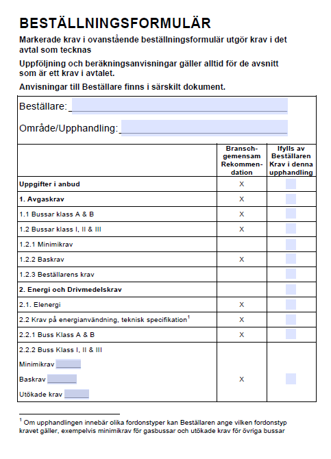 BESTÄLLNINGSFORMULÄR Branschgemensamma rekommendationen angiven med kryss i kolumnen Branschgemensam rekommendation.