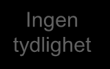 Tveksamma beslut Byaplaner och mål Ekonomi Eldpallkojan Styrelsen I Byaföreningen Nyinflyttade Teatern Va! Finns det innebandy?