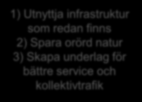Huvudbudskap Bygg där det är byggt i stadsbygden 1) Utnyttja infrastruktur som redan finns 2) Spara orörd natur 3) Skapa underlag för bättre service och