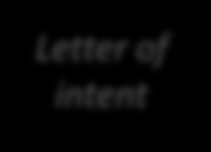 Level of detail High Letter of intent Expected results (what) Who? Costs?