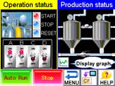 Industriell Automation