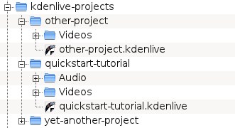 Kapitel 1 Skapa ett nytt projekt Kdenlive katalogstruktur Det första steget är att skapa en ny (tom) katalog för vårt nya projekt. Jag kallar den snabbsta rt-handledning/ i den här handledningen.