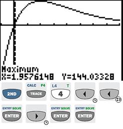 Vi skriver in funktionen f1(x) samt även f(x)=75. Alltså Infoga, Grafer och skriv in första funktionen.