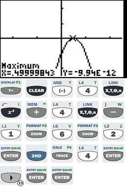 Här kan man ju kontrollera om man gjort rätt när man faktoriserar polynomet: 4t 4t 1 4( t t 1/ 4) 4( t 1/) Med Verktyg, Spåra, Spåra graf kan man hitta maxvärdet, som