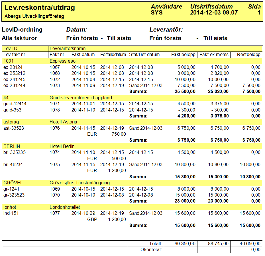 Leverantörsreskontra innan återrapportering av det sista betaldatumet Här visas hur en leverantörsreskontra ser ut med valet alla fakturor innan det tredje utbetalningsdatumet är återrapporterat.