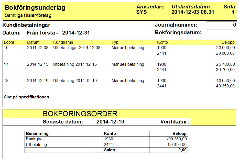 När man skriver ut bokföringsunderlaget för Inbetalningar, där alla manuella betalningar hamnar, ser man att konto 2441 har räknats ner med det utbetalda beloppet och att det istället har belastat