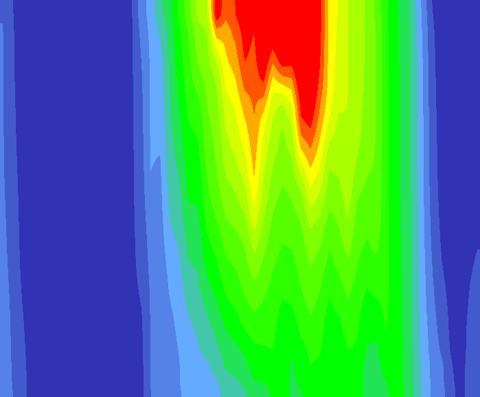 Depth Depth 1 1 1 Hydrodynamisk modellering i Himmerfjärden Isopleth Temperature H2 - Observed -2 1 - - - 1 1 - - 1 1-1 -1-1 -2-22 -2-2 -2 - Jun Jul Date 1 Temperature Above 1 1-1 1-1 1-1 1-1 - 1 - -