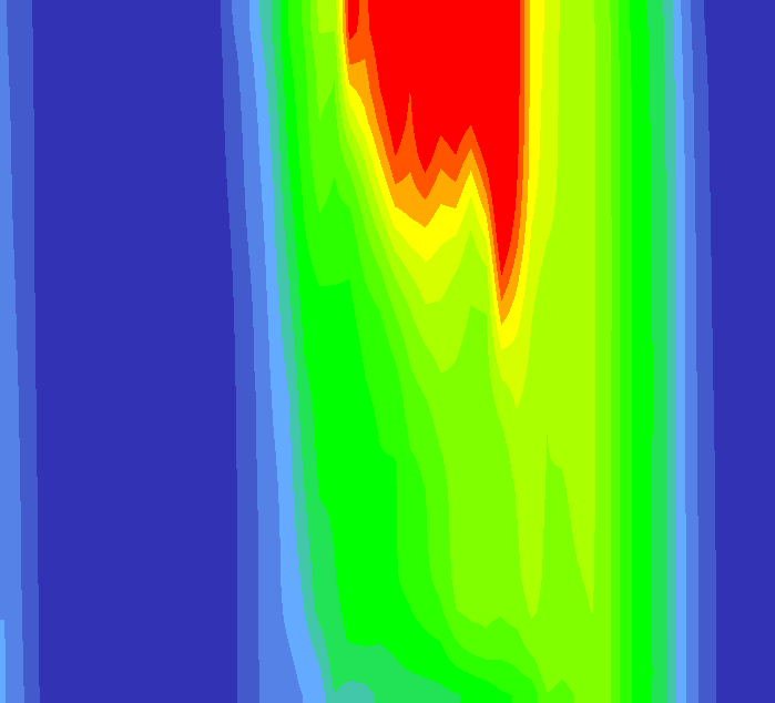 Depth Depth 1 1 Hydrodynamisk modellering i Himmerfjärden Isopleth Temperature H - Observed -2-1 - 1 1-1 1 - - -1-1 -1-2 -22-2 Jun Jul Date Temperature Above 1 1-1 1-1 1-1 1-1 - 1 - - - - - - - - -
