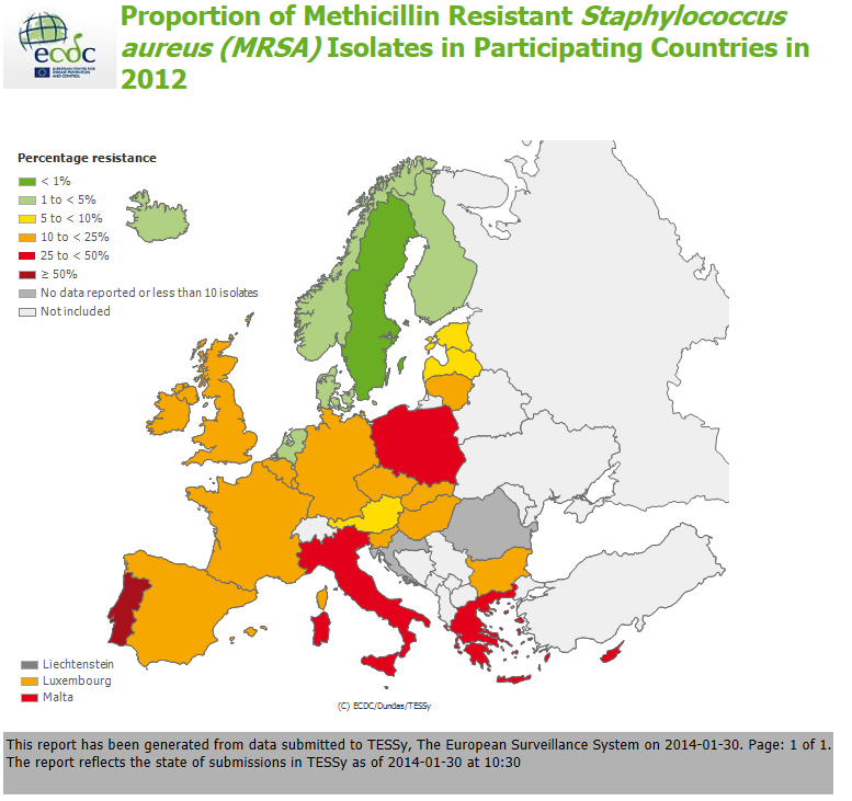I det europeiska nätverket för resistensövervakning, EARS-Net, rapporterades från Sverige 2012 att