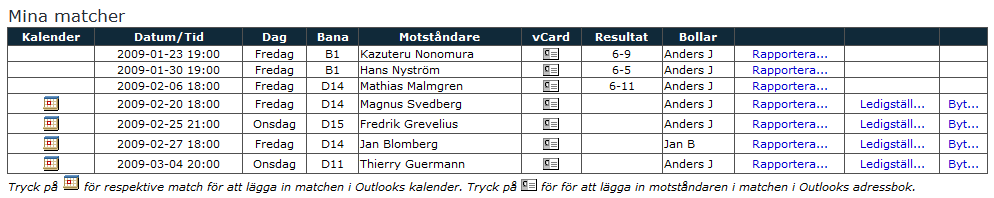 Backhandsmash gruppspelssystem instruktion Innehåll Schema... 1 Se eget schema... 1 Se någon annans schema... 2 Resultat... 2 Rapportera resultat... 2 Matchtider... 2 Ledigställa bana... 2 Boka bana.