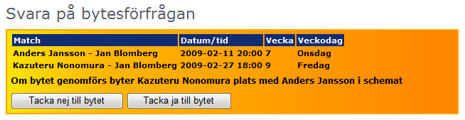 Kontrollera vilka tider du kan, avmarkera de tider/matcher du inte kan. Tryck på knappen Skicka. Nu får de personer du vill byta med ett e-postmeddelande, med uppmaning att svara ja eller nej.