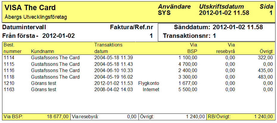 Skapa och sänd filen i Resebyrå-Back via menyn Korttransaktioner och rutinen VISA The Card.