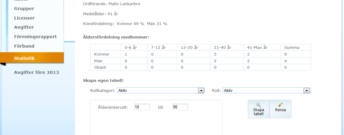 VÄLJ ÅLDERSINTERVALL.