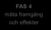 INFÖRA Vad är unikt för SCADA? Stora förändringar i stora system Många enheter som kan behöva bytas/ändras Tar lång tid Toppstyrt?