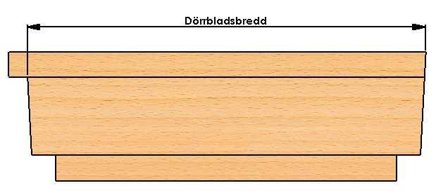 5 5. Mät karmfalsbredden i den befintliga träkarmen och dörrbladsbredden på den nya dörren (se figur 2). Karmfalsbredden skall vara 11 mm större än dörrbladsbredden.