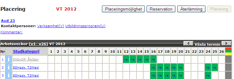 19 Här kommer man att se alla reserveringar men kan bara placera/publicera på de som man