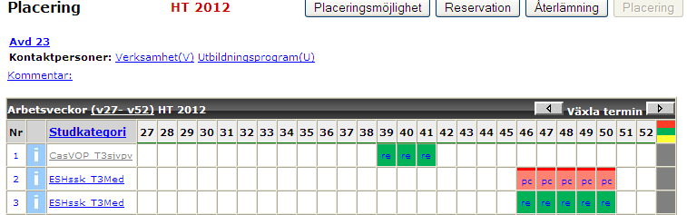 20 Markera vilket datum placering ska ske, markera student samt ev anmärkning. Det finns också möjlighet att lägga till den handledare som studenten ska följa.