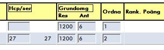 Desperado/Turbo/Re-entry I tävlingar som har re-entry skall bara det bästa eller det kvalificerande resultatet redovisas. För tävlingar med Turbo/desperado skall resultatet anges i kolumnen Turbo.