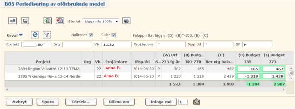 kolumn (E) Budget 273 Hämta från kolumn (C) Ber utg