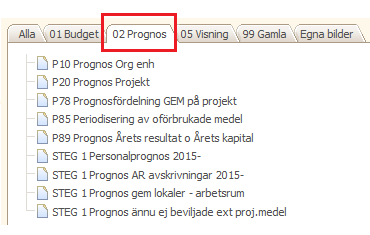 13. Prognos Med begreppet PROGNOS menas det utfall som institutionen prognostiserar för helåret. Prognoser ska lämnas vid de tillfällen som beslutats vid universitetet.
