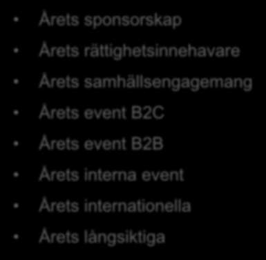 Likvärdiga bedömningskriterier två grupper 2 3 4 Årets sponsorskap Årets rättighetsinnehavare Årets samhällsengagemang Årets event B2C Årets event B2B