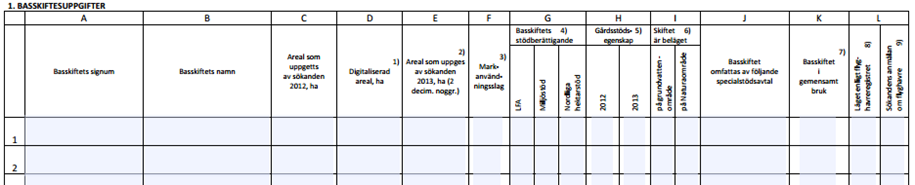 34 Blanketten skall sedan undertecknas av den sökande och finns det tilläggsuppgifter angående ägarförhållandet på gården som anses vara värt att tillägga skall det finnas under punkten