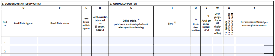 arealbaserade stöd. Slutligen undertecknas blanketten av den eller de som söker jordbruksstöden. (Ifyllningsanvisningar 2013, s. 23-27). 36 5.