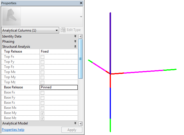 Figur 4 - Den översta pelaren är markerad. I Properties -> Structural Analysis är infästningen vald som Pinned (Gaffellagrad). Pelarens topp är vald som Fixed (Fast inspänd).