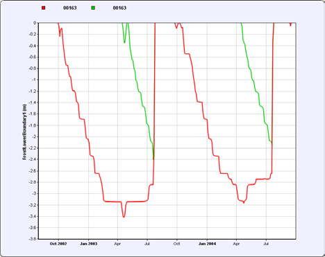 5-50_2,6m